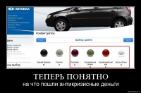 ������������� �����������